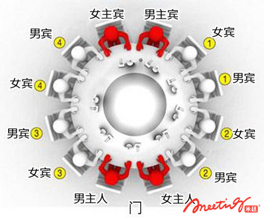 乌鲁木齐会议接待