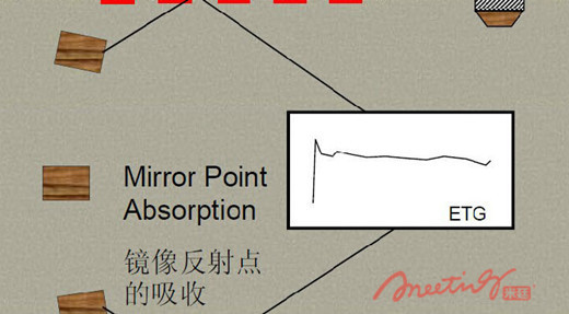 乌鲁木齐灯光音响出租