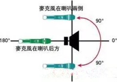 乌鲁木齐设备租赁